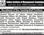Faculty job IIM Sambalpur