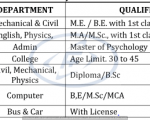 Lecturer Job Facultyplus