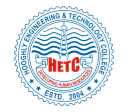 HETC