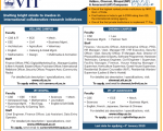 VIT Faculty Openings