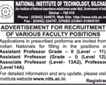 NIT Silchar