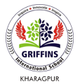 gis