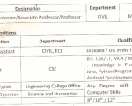 MIET Engg