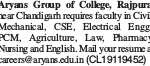 Aryan grop of colleges
