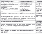 Hinduatn SRF Job