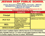 Jeevan Deep