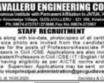 Gudlavalleru College Jobs