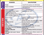 School teacher job 2