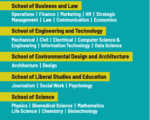 02 Navarachana University