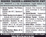 School teacher job 2020 1