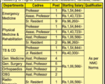 Sri Devaraj Medical College