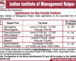 08 IIM Raipur AO