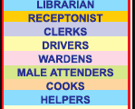 02 AVK Group Colleges