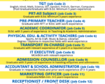 12Jaipuria School
