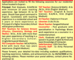 13 Surya Eklavya School jobs