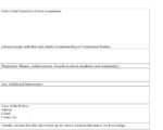 iitm form 3
