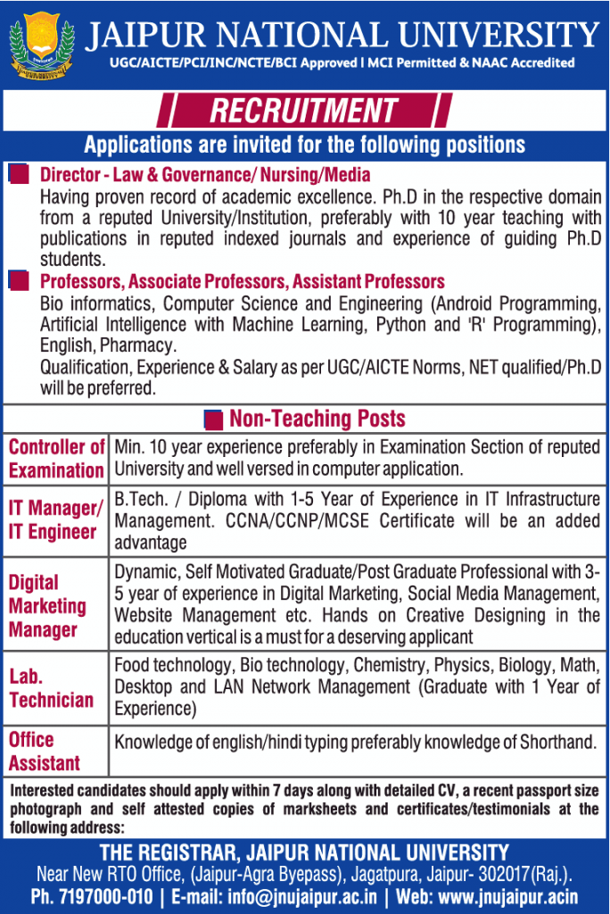 Professor/ Associate Professor/ Assistant Professor Jobs at Jaipur