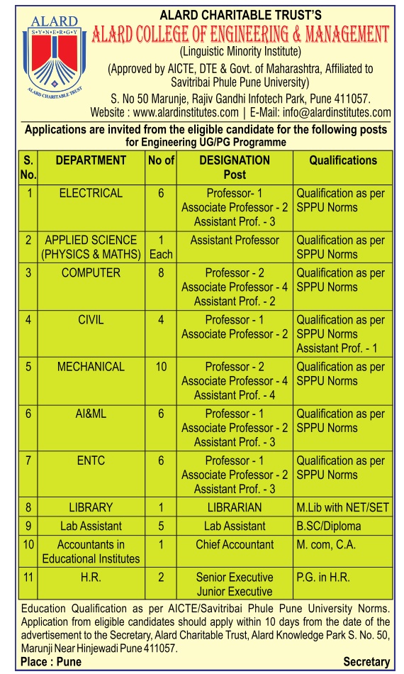 Assistant professor jobs in chennai engineering colleges 2013