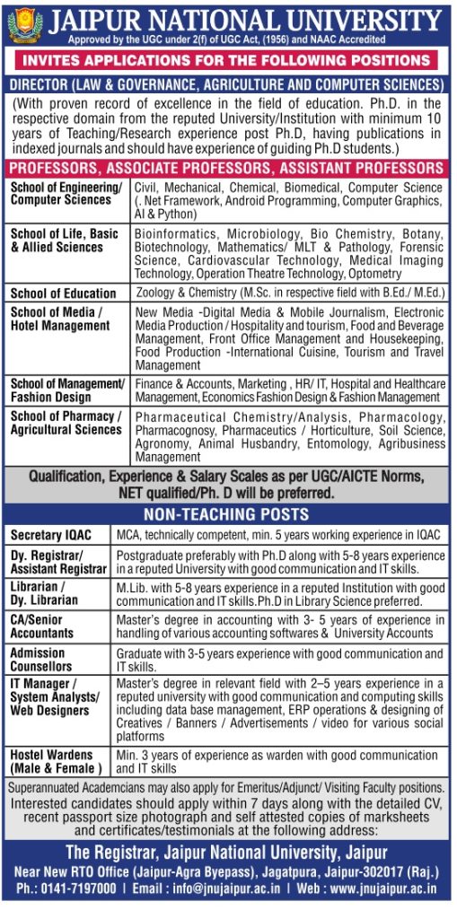 JAIPUR NATIONAL UNIVERSITY PROFESSOR SALARY visual data 4