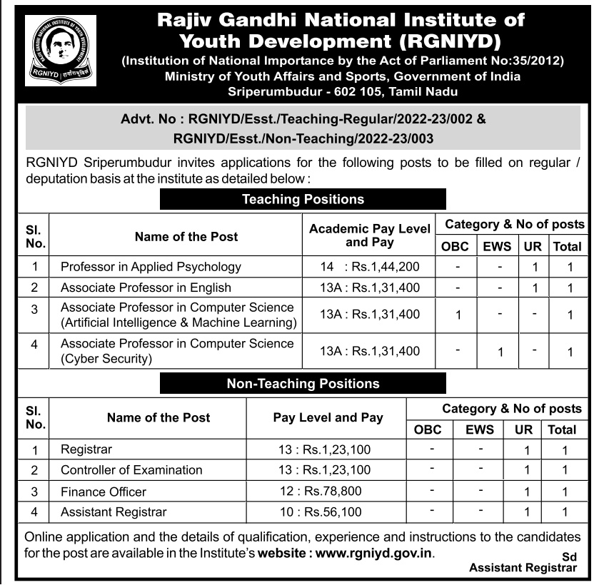 Teaching Non Teaching Jobs At Rajiv Gandhi National Institute Of 