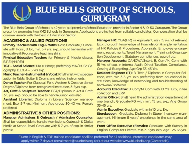 Blue Bells Group of Schools, Gurugram Wanted Teachers and NonTeaching