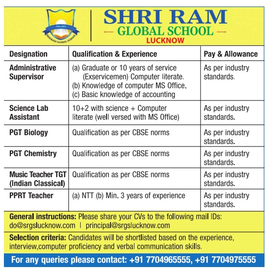 Ram Global Lucknow Wanted Teachers and Non-Teaching Staff | FacultyPlus
