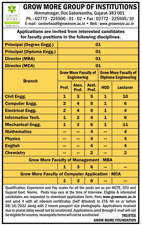 Grow More | FacultyPlus