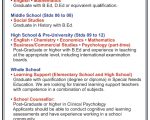 Aditi Mallya Aditi International School