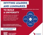 Vidyaship University