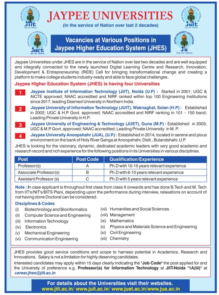 Academic Jobs 2023 at Uttar Pradesh- 15/03/2023 | FacultyPlus
