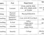 MAM Polytechnic