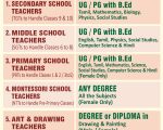 EPS WANTED REG 16.02.2025