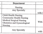 Sir Isaac Newton Nursing