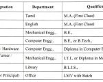 MIET1
