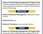 SVKM’s NMIMS Deemed to be University, Indore, Shirpur, Hyderabad, Bangalore, Wanted Professor/ Associate Professor/ Assistant Professor