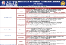 Madanapalle Institute of Technology & Science, Madanapalle Wanted Faculty