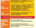 Kanti Devi Medical College, Mathura wanted Professor/ Associate Professor/ Assistant Professor/ Senior Resident