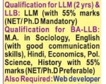 Mewar Law Institute, Ghaziabad Wanted Faculty