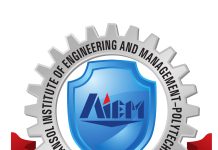 Asansol Institute of Engineering and Management-Polytechnic , West Bengal wanted Teaching Faculty