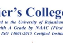 International Transdisciplinary Conference 2026 | St. Xavier’s College Jaipur