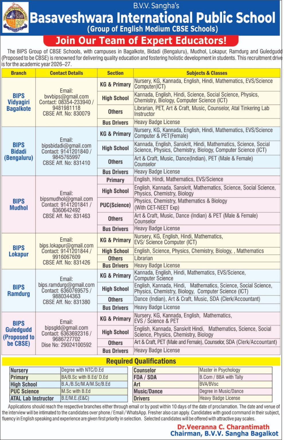 Basaveshwara International Public School, Bidadi – Job Openings 2026 ...
