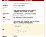 Faculty Jobs at Mandsaur University, Mandsaur