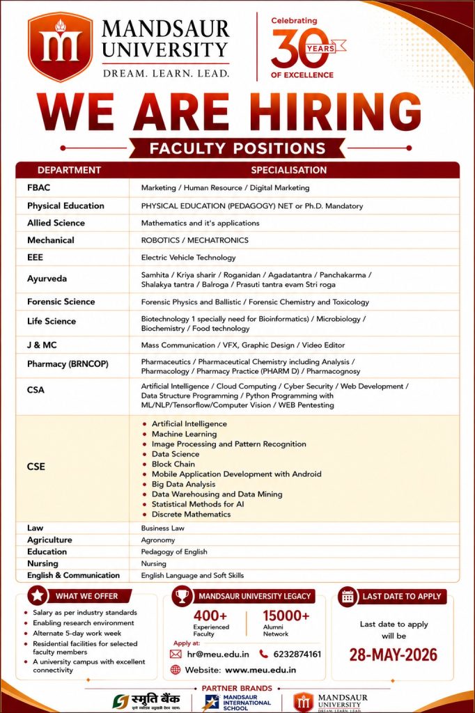 Faculty Jobs at Mandsaur University, Mandsaur | FacultyPlus