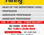 HOD, Professor, Associate Professor, Assistant Professor Jobs in Sree Sakthi Engineering College, Coimbatore