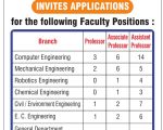Faculty Recruitment at L.J. Institute of Engineering & Technology, Ahmedabad