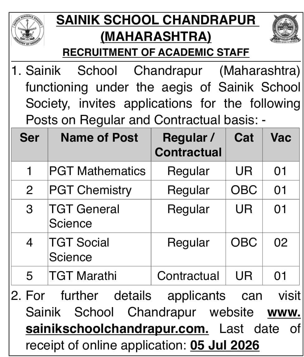 Sainik School Chandrapur Teaching Recruitment 2026 | PGT, TGT Vacancies ...