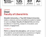 Dean Jobs at Shoolini University, Solan — Apply for Dean, Faculty of Liberal Arts