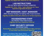 Job Vacancies at Sathyabama Institute of Science and Technology, Chennai 2026 Job Vacancies at Sathyabama Institute of Science and Technology, Chennai 2026