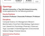 Faculty Recruitment at Shoolini University, Solan