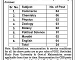 Assistant Professor CHB Recruitment, Shri Shiv Chhatrapati College, Junnar – Walk-In Interview 2026-27